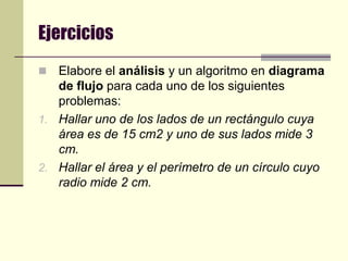 EjerciciosElabore el análisis y un algoritmo en diagrama de flujo para cada uno de los siguientes problemas:Hallar uno de los lados de un rectángulo cuya área es de 15 cm2 y uno de sus lados mide 3 cm.Hallar el área y el perímetro de un círculo cuyo radio mide 2 cm.