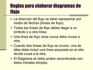 Reglas para elaborar diagramas de flujoLa dirección del flujo se debe representar por medio de flechas (líneas de flujo);Todas las líneas de flujo deben llegar a un símbolo o a otra línea;Una línea de flujo recta nunca debe cruzar a otra.Cuando dos líneas de flujo se crucen, una de ellas debe incluir una línea arqueada en el sitio donde cruza a la otra;El Diagrama se debe probar recorriéndolo con datos iniciales simples.