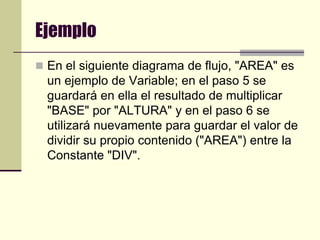EjemploEn el siguiente diagrama de flujo, "AREA" es un ejemplo de Variable; en el paso 5 se guardará en ella el resultado de multiplicar "BASE" por "ALTURA" y en el paso 6 se utilizará nuevamente para guardar el valor de dividir su propio contenido ("AREA") entre la Constante "DIV".