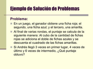Ejemplo de Solución de ProblemasProblema:En un juego, el ganador obtiene una ficha roja; el segundo, una ficha azul; y el tercero, una amarilla. Al final de varias rondas, el puntaje se calcula de la siguiente manera: Al cubo de la cantidad de fichas rojas se adiciona el doble de fichas azules y se descuenta el cuadrado de las fichas amarillas. Si Andrés llegó 3 veces en primer lugar, 4 veces de último y 6 veces de intermedio, ¿Qué puntaje obtuvo?