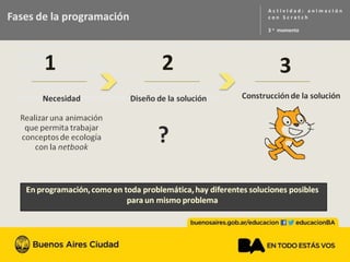 Fases de la programación
Uno necesidad realizar una animación que permita trabajar conceptos de ecología con
la netbuk
Dos Disenio de la solución
Tres Construcción de la solución
Es importante destacar que en programación como en toda problemática hay
diferentes soluciones posibles para un mismo problema
 