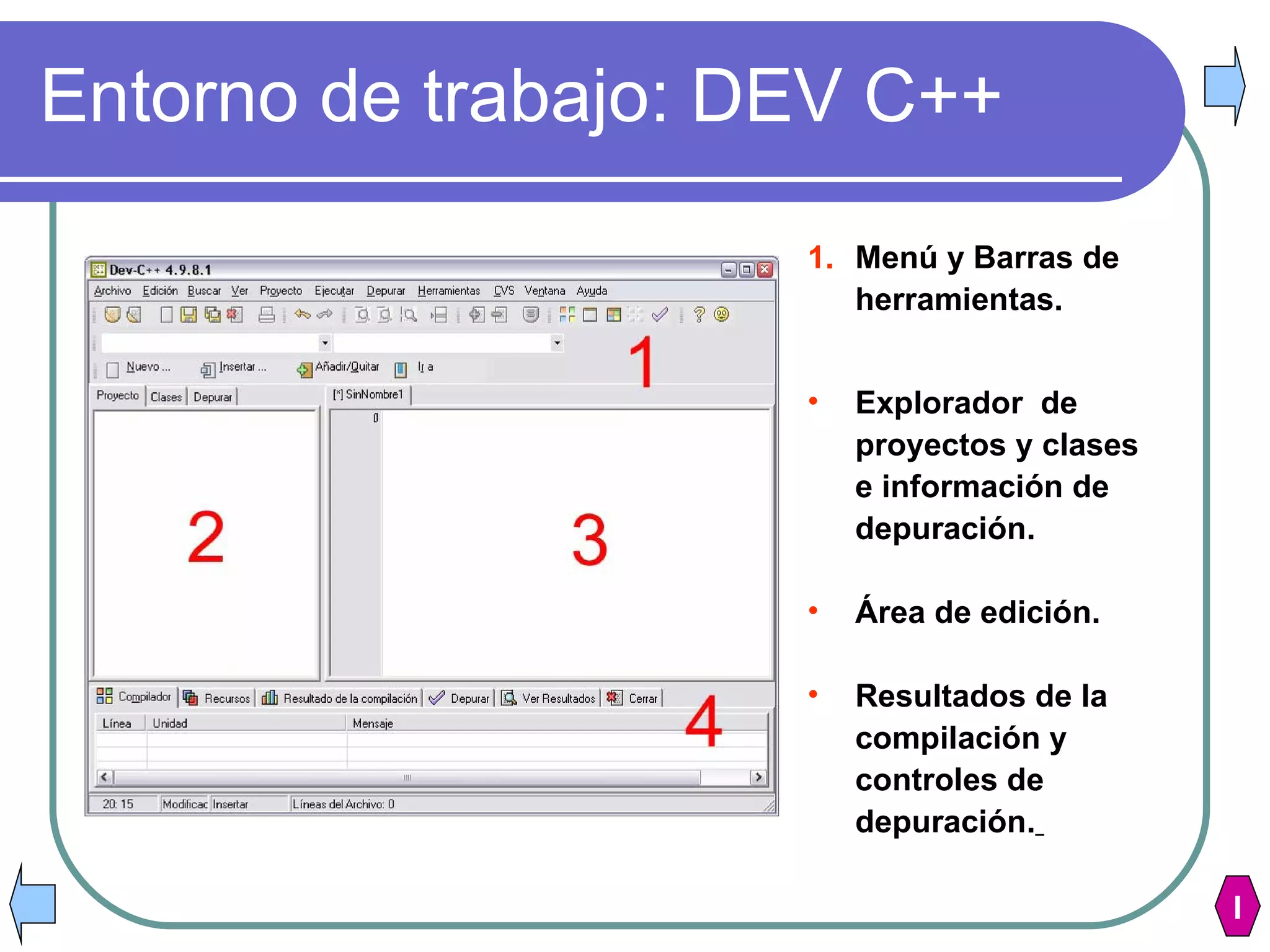 Entorno de trabajo: DEV C++ Menú y Barras de herramientas. Explorador  de  proyectos y clases  e información de depuración.  Área de edición. Resultados de la compilación y controles de depuración.   I 