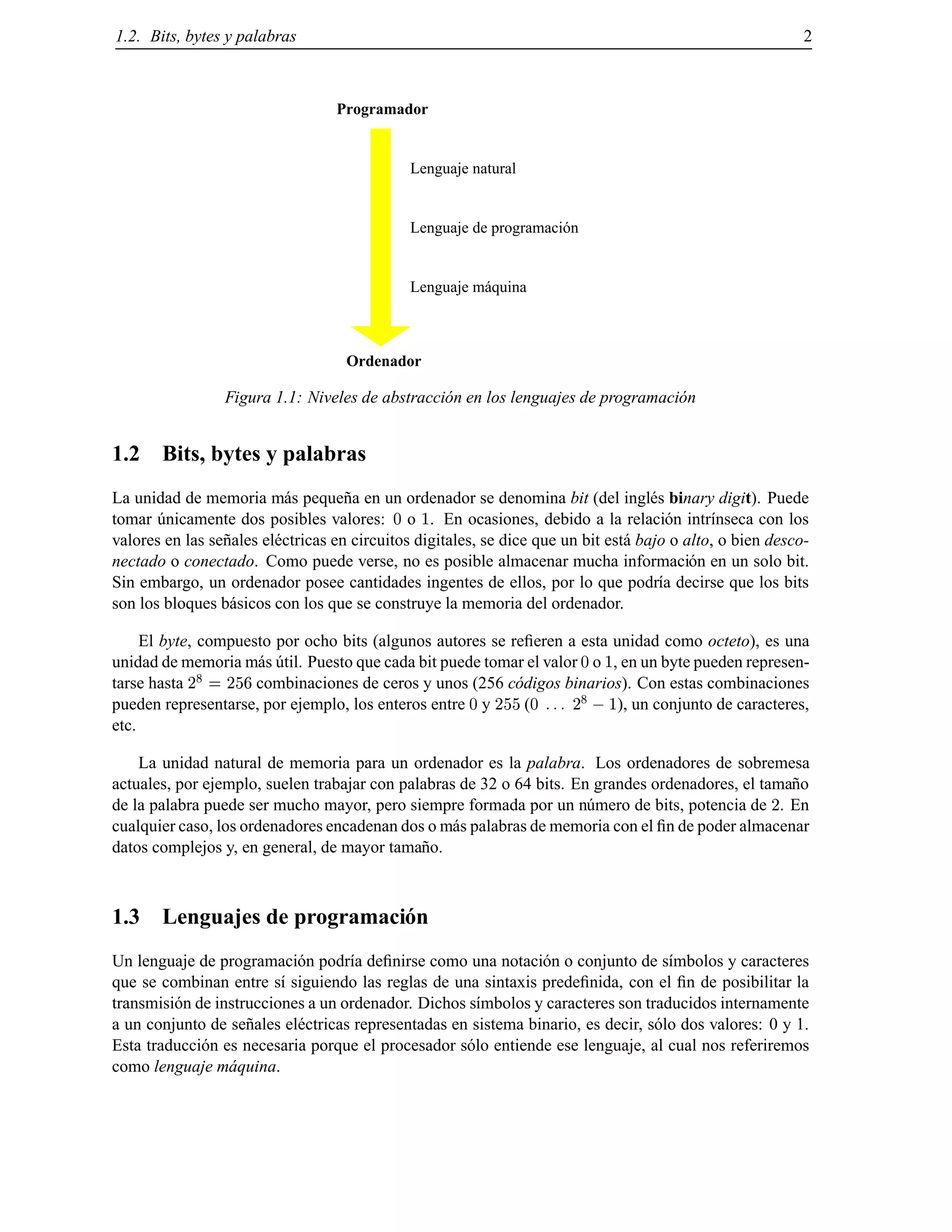 1.2. Bits, bytes y palabras 2
Lenguaje máquina
Lenguaje natural
Programador
Ordenador
Lenguaje de programación
Figura 1.1: Niveles de abstracci´on en los lenguajes de programaci´on
1.2 Bits, bytes y palabras
La unidad de memoria m´as peque˜na en un ordenador se denomina bit (del ingl´es binary digit). Puede
tomar ´unicamente dos posibles valores: 0 o 1. En ocasiones, debido a la relaci´on intr´ınseca con los
valores en las se˜nales el´ectricas en circuitos digitales, se dice que un bit est´a bajo o alto, o bien desco-
nectado o conectado. Como puede verse, no es posible almacenar mucha informaci´on en un solo bit.
Sin embargo, un ordenador posee cantidades ingentes de ellos, por lo que podr´ıa decirse que los bits
son los bloques b´asicos con los que se construye la memoria del ordenador.
El byte, compuesto por ocho bits (algunos autores se reﬁeren a esta unidad como octeto), es una
unidad de memoria m´as ´util. Puesto que cada bit puede tomar el valor 0 o 1, en un byte pueden represen-
tarse hasta 2
8
= 256 combinaciones de ceros y unos (256 c´odigos binarios). Con estas combinaciones
pueden representarse, por ejemplo, los enteros entre 0 y 255 (0 ::: 2
8
;1), un conjunto de caracteres,
etc.
La unidad natural de memoria para un ordenador es la palabra. Los ordenadores de sobremesa
actuales, por ejemplo, suelen trabajar con palabras de 32 o 64 bits. En grandes ordenadores, el tama˜no
de la palabra puede ser mucho mayor, pero siempre formada por un n´umero de bits, potencia de 2. En
cualquier caso, los ordenadores encadenan dos o m´as palabras de memoria con el ﬁn de poder almacenar
datos complejos y, en general, de mayor tama˜no.
1.3 Lenguajes de programaci´on
Un lenguaje de programaci´on podr´ıa deﬁnirse como una notaci´on o conjunto de s´ımbolos y caracteres
que se combinan entre s´ı siguiendo las reglas de una sintaxis predeﬁnida, con el ﬁn de posibilitar la
transmisi´on de instrucciones a un ordenador. Dichos s´ımbolos y caracteres son traducidos internamente
a un conjunto de se˜nales el´ectricas representadas en sistema binario, es decir, s´olo dos valores: 0 y 1.
Esta traducci´on es necesaria porque el procesador s´olo entiende ese lenguaje, al cual nos referiremos
como lenguaje m´aquina.
© Los autores, 2000; © Edicions UPC, 2000.
 