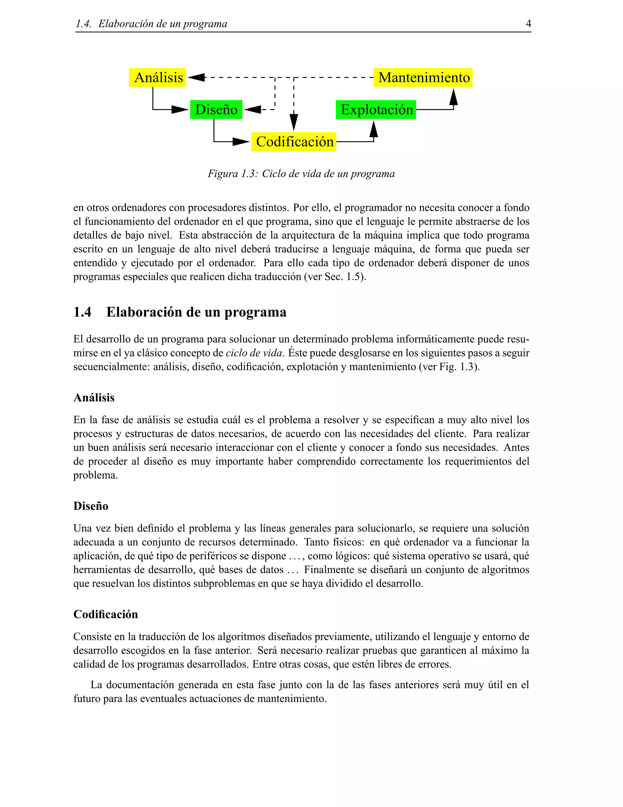 1.4. Elaboraci´on de un programa 4
000000000000000000000000000000000000000
111111111111111111111111111111111111111
00000000000000000000000000001111111111111111111111111111
00000000
000000001111111111111111
0000000000000011111111111111 00000000000000000000001111111111111111111111
Análisis
Diseño
Codificación
Explotación
Mantenimiento
Figura 1.3: Ciclo de vida de un programa
en otros ordenadores con procesadores distintos. Por ello, el programador no necesita conocer a fondo
el funcionamiento del ordenador en el que programa, sino que el lenguaje le permite abstraerse de los
detalles de bajo nivel. Esta abstracci´on de la arquitectura de la m´aquina implica que todo programa
escrito en un lenguaje de alto nivel deber´a traducirse a lenguaje m´aquina, de forma que pueda ser
entendido y ejecutado por el ordenador. Para ello cada tipo de ordenador deber´a disponer de unos
programas especiales que realicen dicha traducci´on (ver Sec. 1.5).
1.4 Elaboraci´on de un programa
El desarrollo de un programa para solucionar un determinado problema inform´aticamente puede resu-
mirse en el ya cl´asico concepto de ciclo de vida. ´Este puede desglosarse en los siguientes pasos a seguir
secuencialmente: an´alisis, dise˜no, codiﬁcaci´on, explotaci´on y mantenimiento (ver Fig. 1.3).
An´alisis
En la fase de an´alisis se estudia cu´al es el problema a resolver y se especiﬁcan a muy alto nivel los
procesos y estructuras de datos necesarios, de acuerdo con las necesidades del cliente. Para realizar
un buen an´alisis ser´a necesario interaccionar con el cliente y conocer a fondo sus necesidades. Antes
de proceder al dise˜no es muy importante haber comprendido correctamente los requerimientos del
problema.
Dise˜no
Una vez bien deﬁnido el problema y las l´ıneas generales para solucionarlo, se requiere una soluci´on
adecuada a un conjunto de recursos determinado. Tanto f´ısicos: en qu´e ordenador va a funcionar la
aplicaci´on, de qu´e tipo de perif´ericos se dispone ..., como l´ogicos: qu´e sistema operativo se usar´a, qu´e
herramientas de desarrollo, qu´e bases de datos ... Finalmente se dise˜nar´a un conjunto de algoritmos
que resuelvan los distintos subproblemas en que se haya dividido el desarrollo.
Codiﬁcaci´on
Consiste en la traducci´on de los algoritmos dise˜nados previamente, utilizando el lenguaje y entorno de
desarrollo escogidos en la fase anterior. Ser´a necesario realizar pruebas que garanticen al m´aximo la
calidad de los programas desarrollados. Entre otras cosas, que est´en libres de errores.
La documentaci´on generada en esta fase junto con la de las fases anteriores ser´a muy ´util en el
futuro para las eventuales actuaciones de mantenimiento.
© Los autores, 2000; © Edicions UPC, 2000.
 