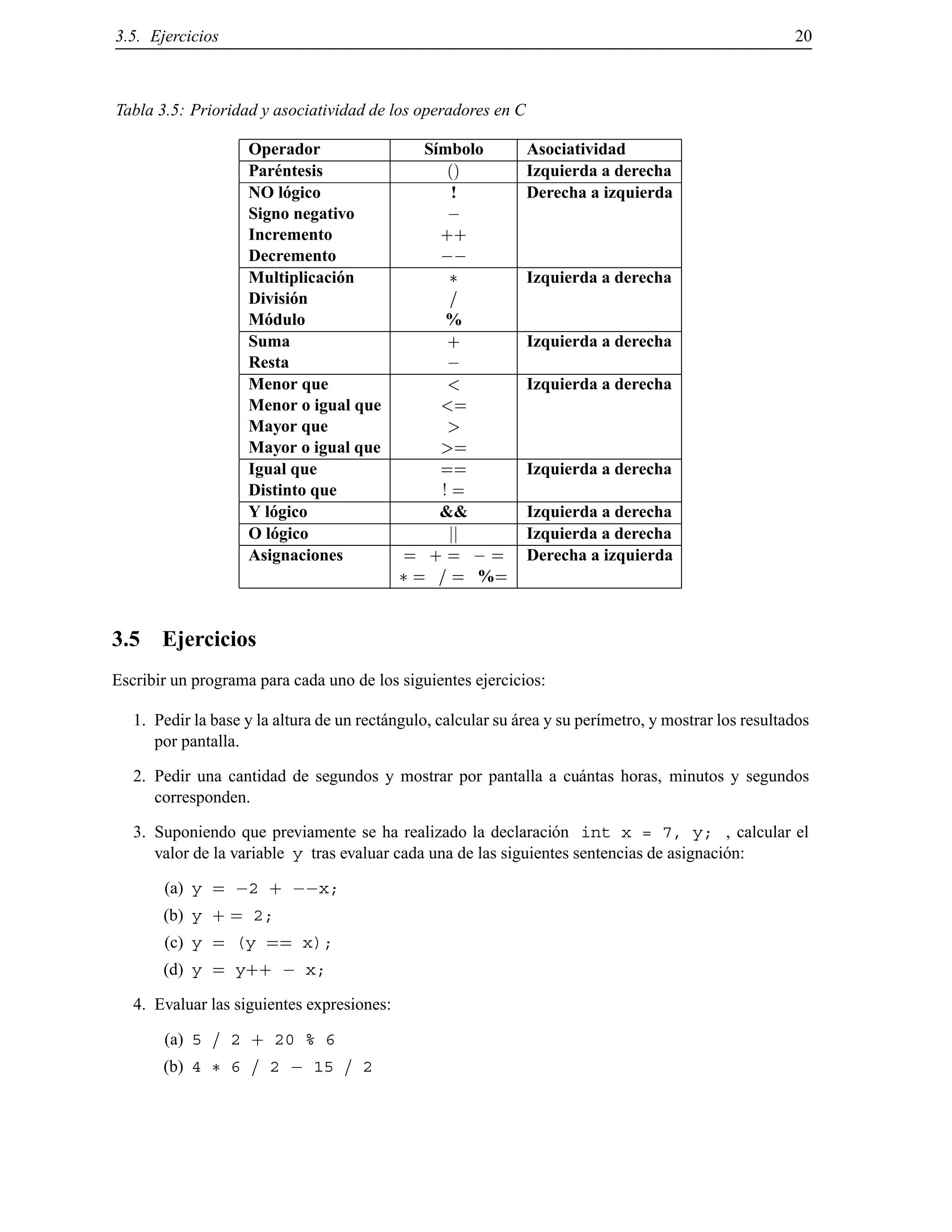 3.5. Ejercicios 20
Tabla 3.5: Prioridad y asociatividad de los operadores en C
Operador S´ımbolo Asociatividad
Par´entesis () Izquierda a derecha
NO l´ogico ! Derecha a izquierda
Signo negativo ;
Incremento ++
Decremento ;;
Multiplicaci´on Izquierda a derecha
Divisi´on =
M´odulo %
Suma + Izquierda a derecha
Resta ;
Menor que < Izquierda a derecha
Menor o igual que <=
Mayor que >
Mayor o igual que >=
Igual que == Izquierda a derecha
Distinto que ! =
Y l´ogico && Izquierda a derecha
O l´ogico jj Izquierda a derecha
Asignaciones = + = ; = Derecha a izquierda
= = = %=
3.5 Ejercicios
Escribir un programa para cada uno de los siguientes ejercicios:
1. Pedir la base y la altura de un rect´angulo, calcular su ´area y su per´ımetro, y mostrar los resultados
por pantalla.
2. Pedir una cantidad de segundos y mostrar por pantalla a cu´antas horas, minutos y segundos
corresponden.
3. Suponiendo que previamente se ha realizado la declaraci´on int x = 7, y; , calcular el
valor de la variable y tras evaluar cada una de las siguientes sentencias de asignaci´on:
(a) y = ;2 + ;;x;
(b) y + = 2;
(c) y = (y == x);
(d) y = y++ ; x;
4. Evaluar las siguientes expresiones:
(a) 5 = 2 + 20 % 6
(b) 4 6 = 2 ; 15 = 2
© Los autores, 2000; © Edicions UPC, 2000.
 