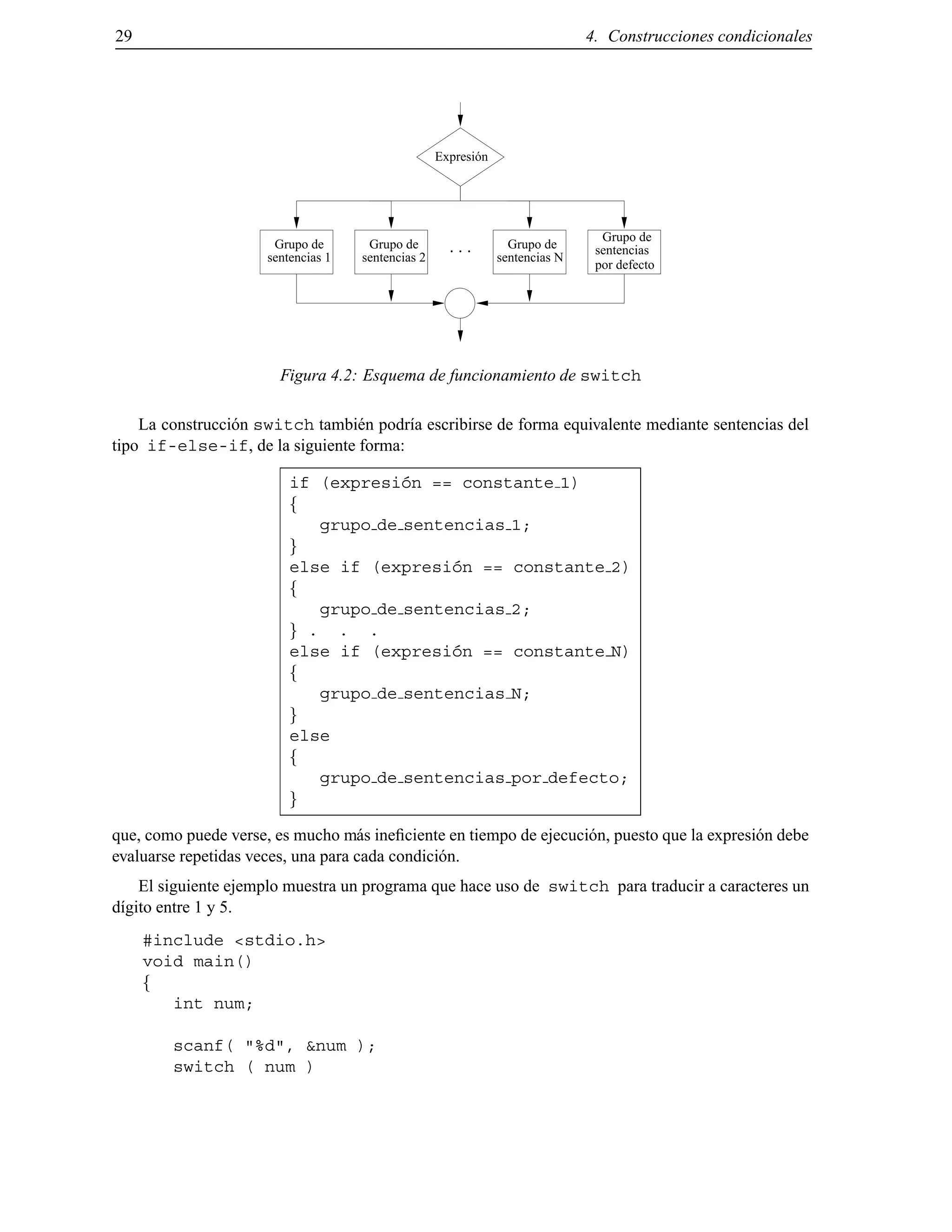 29 4. Construcciones condicionales
Grupo de
sentencias 1
Grupo de
sentencias 2
Expresión
. . . Grupo de
sentencias N
Grupo de
por defecto
sentencias
Figura 4.2: Esquema de funcionamiento de switch
La construcci´on switch tambi´en podr´ıa escribirse de forma equivalente mediante sentencias del
tipo if-else-if, de la siguiente forma:
if (expresi´on == constante 1)
f
grupo de sentencias 1;
g
else if (expresi´on == constante 2)
f
grupo de sentencias 2;
g . . .
else if (expresi´on == constante N)
f
grupo de sentencias N;
g
else
f
grupo de sentencias por defecto;
g
que, como puede verse, es mucho m´as ineﬁciente en tiempo de ejecuci´on, puesto que la expresi´on debe
evaluarse repetidas veces, una para cada condici´on.
El siguiente ejemplo muestra un programa que hace uso de switch para traducir a caracteres un
d´ıgito entre 1 y 5.
#include <stdio.h>
void main()
f
int num;
scanf( "%d", &num );
switch ( num )
© Los autores, 2000; © Edicions UPC, 2000.
 