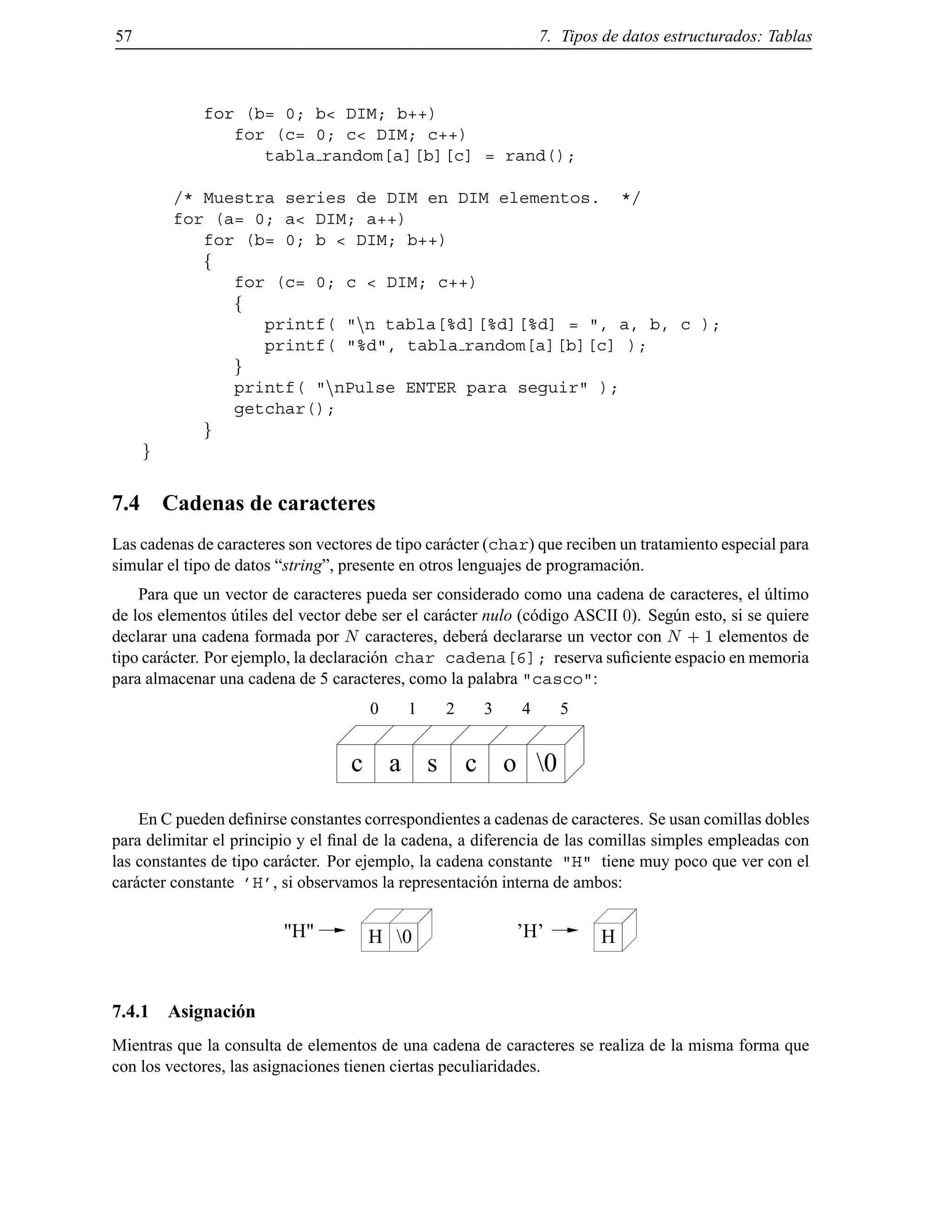 57 7. Tipos de datos estructurados: Tablas
for (b= 0; b< DIM; b++)
for (c= 0; c< DIM; c++)
tabla random[a][b][c] = rand();
/* Muestra series de DIM en DIM elementos. */
for (a= 0; a< DIM; a++)
for (b= 0; b < DIM; b++)
f
for (c= 0; c < DIM; c++)
f
printf( "nn tabla[%d][%d][%d] = ", a, b, c );
printf( "%d", tabla random[a][b][c] );
g
printf( "nnPulse ENTER para seguir" );
getchar();
g
g
7.4 Cadenas de caracteres
Las cadenas de caracteres son vectores de tipo car´acter (char) que reciben un tratamiento especial para
simular el tipo de datos “string”, presente en otros lenguajes de programaci´on.
Para que un vector de caracteres pueda ser considerado como una cadena de caracteres, el ´ultimo
de los elementos ´utiles del vector debe ser el car´acter nulo (c´odigo ASCII 0). Seg´un esto, si se quiere
declarar una cadena formada por N caracteres, deber´a declararse un vector con N + 1 elementos de
tipo car´acter. Por ejemplo, la declaraci´on char cadena[6]; reserva suﬁciente espacio en memoria
para almacenar una cadena de 5 caracteres, como la palabra "casco":
10 2 3 4 5
c a s c o 0
En C pueden deﬁnirse constantes correspondientes a cadenas de caracteres. Se usan comillas dobles
para delimitar el principio y el ﬁnal de la cadena, a diferencia de las comillas simples empleadas con
las constantes de tipo car´acter. Por ejemplo, la cadena constante "H" tiene muy poco que ver con el
car´acter constante ’H’, si observamos la representaci´on interna de ambos:
0H"H" H’H’
7.4.1 Asignaci´on
Mientras que la consulta de elementos de una cadena de caracteres se realiza de la misma forma que
con los vectores, las asignaciones tienen ciertas peculiaridades.
© Los autores, 2000; © Edicions UPC, 2000.
 