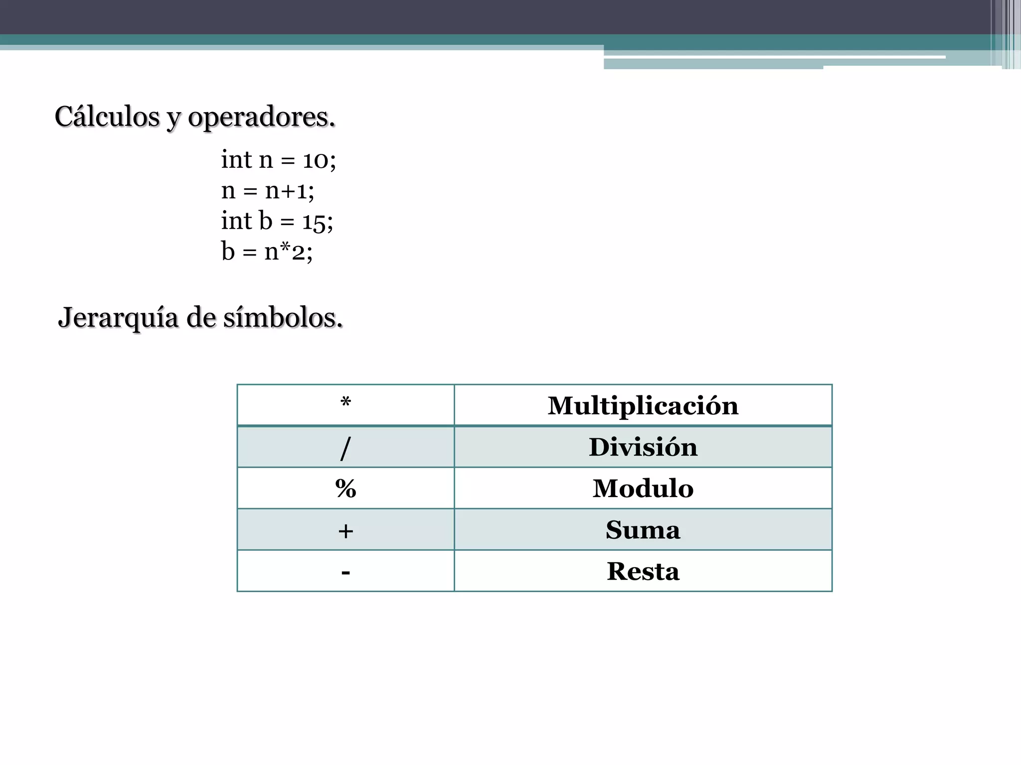 Cálculos y operadores.
int n = 10;
n = n+1;
int b = 15;
b = n*2;
Jerarquía de símbolos.
* Multiplicación
/ División
% Modulo
+ Suma
- Resta
 