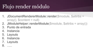 Flujo render módulo
1. JDocumentRendererModule::render($module, $attribs =
array(), $content = null)
2. JModuleHelper::ren...