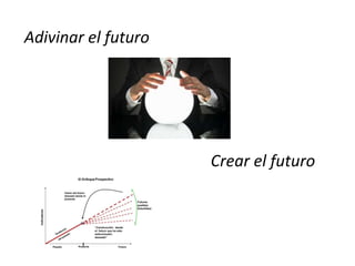Adivinar el futuro
Crear el futuro
 