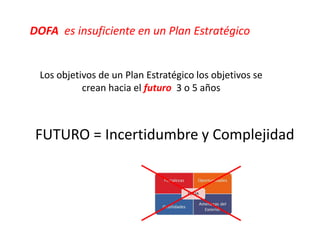 DOFA es insuficiente en un Plan Estratégico
Los objetivos de un Plan Estratégico los objetivos se
crean hacia el futuro 3 o 5 años
FUTURO = Incertidumbre y Complejidad
 