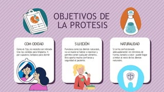 OBJETIVOS DE
LA PROTESIS
COM ODIDAD SUJECIÓN NA
TURALIDAD
Como es fija,no necesita ser retirada
tras las comidas para limpiarla.Y,
por supuesto,tampoco para dormir
Funciona como los dientes naturales,
no semueveal hablar o masticar y
permite comer cualquier alimento.
Esto aporta mucha confianza y
seguridad al paciente.
Si seha confeccionado
adecuadamente -en términos de
forma,tamaño o color- puede llegar
a imitar al resto delos dientes
naturales.
 