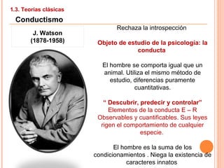 1.3. Teorías clásicas
Conductismo
J. Watson
(1878-1958)
Rechaza la introspección
Objeto de estudio de la psicología: la
conducta
El hombre se comporta igual que un
animal. Utiliza el mismo método de
estudio, diferencias puramente
cuantitativas.
“ Descubrir, predecir y controlar”
Elementos de la conducta E – R
Observables y cuantificables. Sus leyes
rigen el comportamiento de cualquier
especie.
El hombre es la suma de los
condicionamientos . Niega la existencia de
caracteres innatos
 