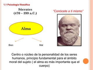 1.1 Psicología filosófica
Sócrates
(470 – 399 a.C.)
Alma
Bien Mal
Centro o núcleo de la personalidad de los seres
humanos, principio fundamental para el ámbito
moral del sujeto ( el alma es más importante que el
cuerpo)
“Conócete a ti mismo”
 