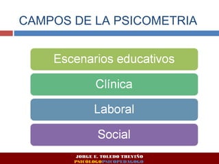 CAMPOS DE LA PSICOMETRIA 
JORGE E. TOLEDO TREVIÑO 
PSICÓLOGOPSICOPEDAGOGO 
 