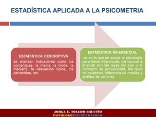 ESTADÍSTICA APLICADA A LA PSICOMETRIA 
JORGE E. TOLEDO TREVIÑO 
PSICÓLOGOPSICOPEDAGOGO 
 