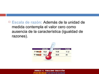  Escala de razón: Además de la unidad de 
medida contempla el valor cero como 
ausencia de la característica (igualdad de 
razones). 
JORGE E. TOLEDO TREVIÑO 
PSICÓLOGOPSICOPEDAGOGO 
 