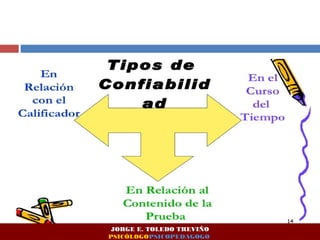 JORGE E. TOLEDO TREVIÑO 
PSICÓLOGOPSICOPEDAGOGO 
 