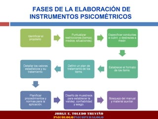 FASES DE LA ELABORACIÓN DE 
INSTRUMENTOS PSICOMÉTRICOS 
JORGE E. TOLEDO TREVIÑO 
PSICÓLOGOPSICOPEDAGOGO 
 