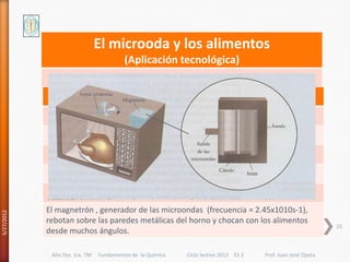 El microoda y los alimentos
                                         (Aplicación tecnológica)




            El magnetrón , generador de las microondas (frecuencia = 2.45x1010s-1),
5/27/2012




            rebotan sobre las paredes metálicas del horno y chocan con los alimentos
                                                                                                              10
            desde muchos ángulos.

             Año 5to. 1ra. TM   Fundamentos de la Química   Ciclo lectivo 2012 ES 2   Prof. Juan José Ojeda
 