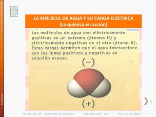 LA MOLÉCUL DE AGUA Y SU CARGA ELÉCTRICA
                              (La química en acción)
5/27/2012




                                                                                                             11



            Año 5to. 1ra. TM   Fundamentos de la Química   Ciclo lectivo 2012 ES 2   Prof. Juan José Ojeda
 