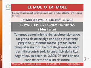 EL MOL O LA MOLE
            (Un mol es una unidad numérica, como lo es el millar, el billón, un kg, o una
            docena)
                        UN MOL EQUIVALE A; 6.02X10²³ unidades
                      EL MOL EN LA ESCALA HUMANA
                               ( Idea física)
              Tenemos conocimiento de las dimensiones de
               un grano de arroz algo conocido y bastante
                pequeño, juntemos tantos granos hasta
              completar un mol. Un mol de granos de arroz
               permitiría cubrir toda la superficir de la Rca.
              Argentina, es decir los 2.80x106 km² con una
5/27/2012




                                                                                                    18
                     capa de arroz de 4 km de altura
                      EL NÚMERO DE AVOGADRO
            Año 5to. 1ra. TM Introducción a la Química   ES IGUAL A: 6.02X1023 UNIDADES Ojeda
                                                          Ciclo lectivo 2012 ES 2 Prof. Juan José
 