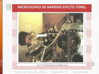 MICROSCOPIO DE BARRIDO EFECTO TÚNEL
5/27/2012




                                                                                                             21



            Año 5to. 1ra. TM   Introducción a la Química   Ciclo lectivo 2012 ES 2   Prof. Juan José Ojeda
 