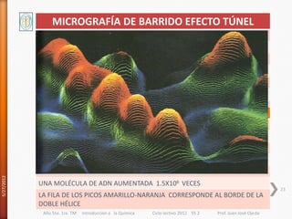 MICROGRAFÍA DE BARRIDO EFECTO TÚNEL
5/27/2012




            UNA MOLÉCULA DE ADN AUMENTADA 1.5X106 VECES
                                                                                                              23
            LA FILA DE LOS PICOS AMARILLO-NARANJA CORRESPONDE AL BORDE DE LA
            DOBLE HÉLICE
             Año 5to. 1ra. TM   Introducción a la Química   Ciclo lectivo 2012 ES 2   Prof. Juan José Ojeda
 