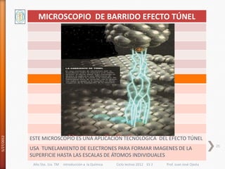 MICROSCOPIO DE BARRIDO EFECTO TÚNEL
5/27/2012




            ESTE MICROSCOPIO ES UNA APLICACIÓN TECNOLÓGICA DEL EFECTO TÚNEL
                                                                                                              25
            USA TUNELAMIENTO DE ELECTRONES PARA FORMAR IMAGENES DE LA
            SUPERFICIE HASTA LAS ESCALAS DE ÁTOMOS INDIVIDUALES
             Año 5to. 1ra. TM   introducción a la Química   Ciclo lectivo 2012 ES 2   Prof. Juan José Ojeda
 