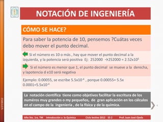 NOTACIÓN DE INGENIERÍA
            CÓMO SE HACE?
            Para saber la potencia de 10, pensemos ?Cuátas veces
            debo mover el punto decimal.
                Si el número es 10 o más , hay que mover el punto decimal a la
            izquierda, y la potencia será positiva Ej: 252000 →252000 = 2.52x105
                 Si el número es menor que 1, el punto decimal se mueve a la derecha,
            y lapotencia d e10 será negativa
            Ejemplo: 0.00055, se escribe 5.5x10-4 , porque 0.00055= 5.5x
            0.0001=5.5x10-4

            La notación científica tiene como objetivos facilitar la escritura de los
5/27/2012




            numéros muy grandes o my pequeños, de gran aplicación en los cálculos
            en el campo de la ingeniería , de la física y de la química.                                     4



            Año 5to. 1ra. TM   Introducción a la Química   Ciclo lectivo 2012 ES 2   Prof. Juan José Ojeda
 