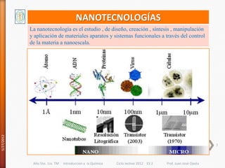 NANOTECNOLOGÍAS
            La nanotecnología es el estudio , de diseño, creación , síntesis , manipulación
            y aplicación de materiales aparatos y sistemas funcionales a través del control
            de la materia a nanoescala.
5/27/2012




                                                                                                              7



             Año 5to. 1ra. TM   Introducción a la Química   Ciclo lectivo 2012 ES 2   Prof. Juan José Ojeda
 