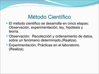 Método Científico El método científico se desarrolla en cinco etapas: Observación, experimentación, ley, hipótesis y teoría. Observación:  Recolección y ordenamiento de datos, sobre un fenómeno determinado.(Realiza). Experimentación: Prácticas en el laboratorio.(Realiza). 