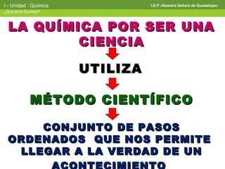 I - Unidad : Química             I.E.P «Nuestra Señora de Guadalupe»
¿Qué es la Química?



  LA QUÍMICA POR SER UNA
          CIENCIA

                       UTILIZA

             MÉTODO CIENTÍFICO

     CONJUNTO DE PASOS
 ORDENADOS QUE NOS PERMITE
  LLEGAR A LA VERDAD DE UN
 