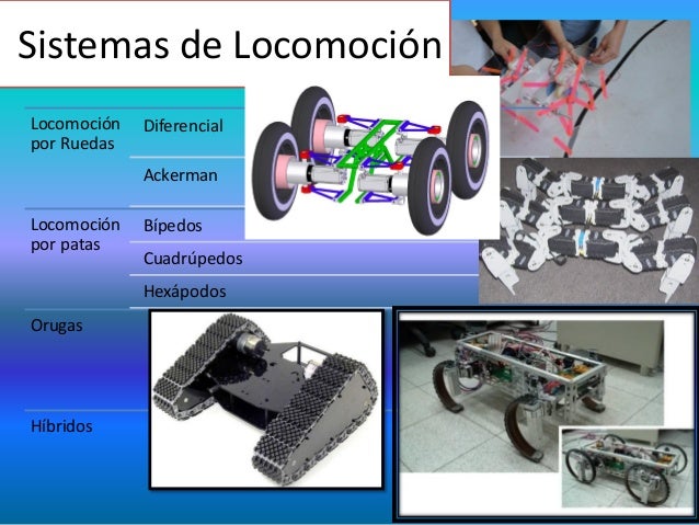 Resultado de imagen de LOCOMOCION DE UN ROBOT