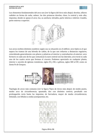 INTRODUCCIÓN AL ARTE
HISTORIA DEL ARTE


Los elementos fundamentales del arco son (ver la figura del Arco más abajo): dovelas, sillares
radiales en forma de cuña; salmer, las dos primeras dovelas; clave, la central y más alta;
impostas, donde se apoya el arco; luz, su anchura; intradós, parte interna o inferior; trasdós,
parte externa o superior.




Los arcos reciben distintos nombres según sea su situación en el edificio: arco fajón es el que
separa los tramos de una bóveda de cañón, de la que son refuerzo a distancias regulares,
coincidiendo generalmente con pilares y pilastras al interior y contrafuertes al exterior; arco
formero es cada uno de los que comunican la nave central con las laterales; arco toral es cada
uno de los cuatro arcos que forman el crucero. Podemos apreciarlo en cualquier planta,
interior o sección de iglesias románicas, siglos XI y XII, o góticas, siglos XIII al XV, como en
Santa Fe de Conques.




Tipología de arcos más comunes (ver la figura Tipos de Arcos más abajo): de medio punto,
medio arco de circunferencia; apuntado, dos con distintos centros; peraltado con
prolongación recta hasta las impostas; de herradura, mayor de media circunferencia;
lobulado, con lóbulos u ondas yuxtapuestas; etc.




                                        Página 19 de 31
 