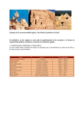 Ejemplos de la monumentalidad egipcia, Abu Simbel y pirámides de Gizeh.



En definitiva, el arte egipcio es ante todo la manifestación de las creencias y la forma de
organización política, económica y social de la civilización egipcia.

3. CRONOLOGÍA, PERÍODOS Y DINASTÍAS.
En este cuadro tenéis resumido las etapas, las dinastías que se desarrollaron en cada una de ellas y
los años en que se desarrollaron.
 
