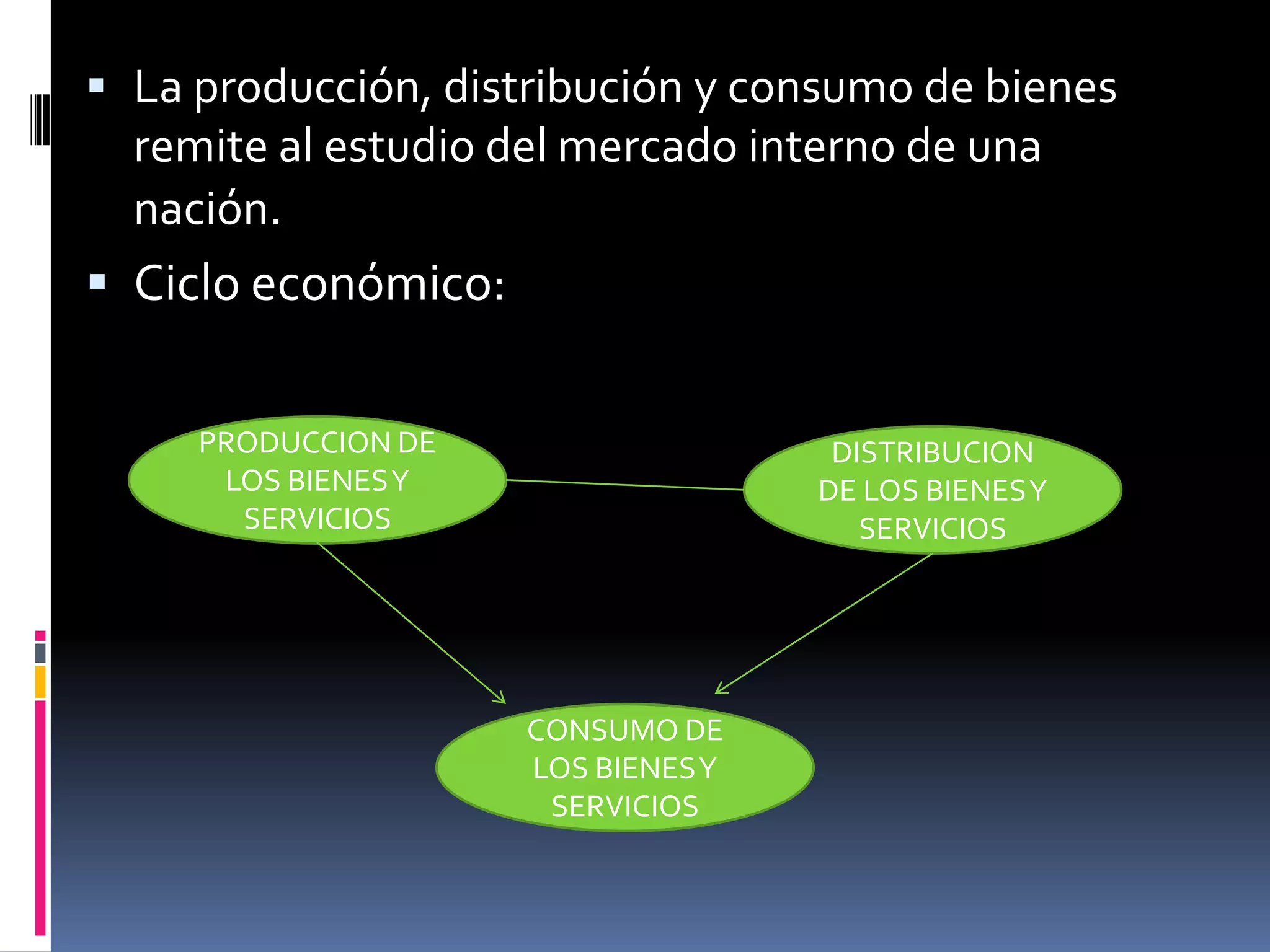 ALIMENTOSMaterialCultura Hábitos
