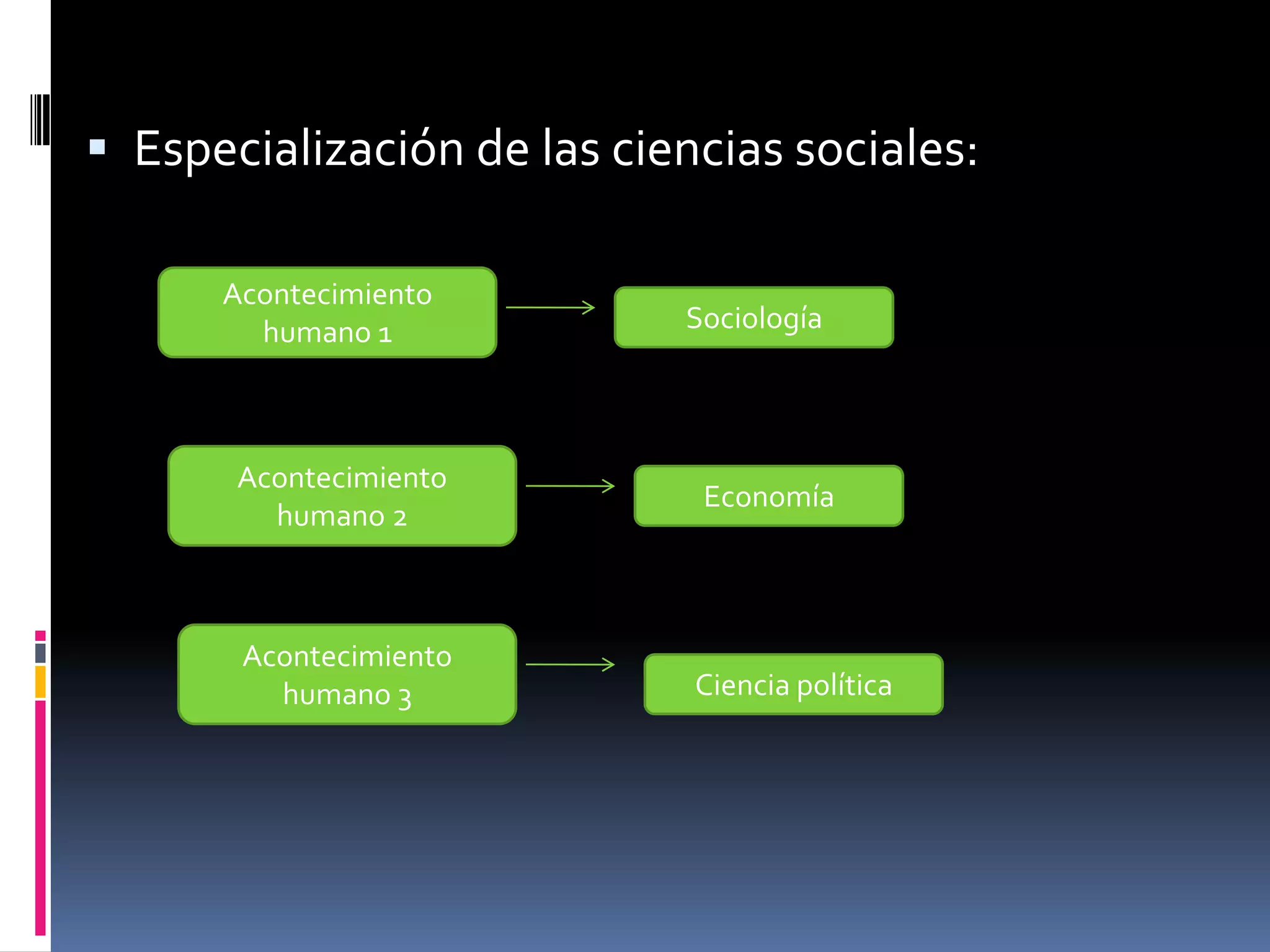 DerechoDisciplina que estudia el significado de las leyes en una sociedad especifica y las sanciones hacia aquellos que las han violentado con sus actos.