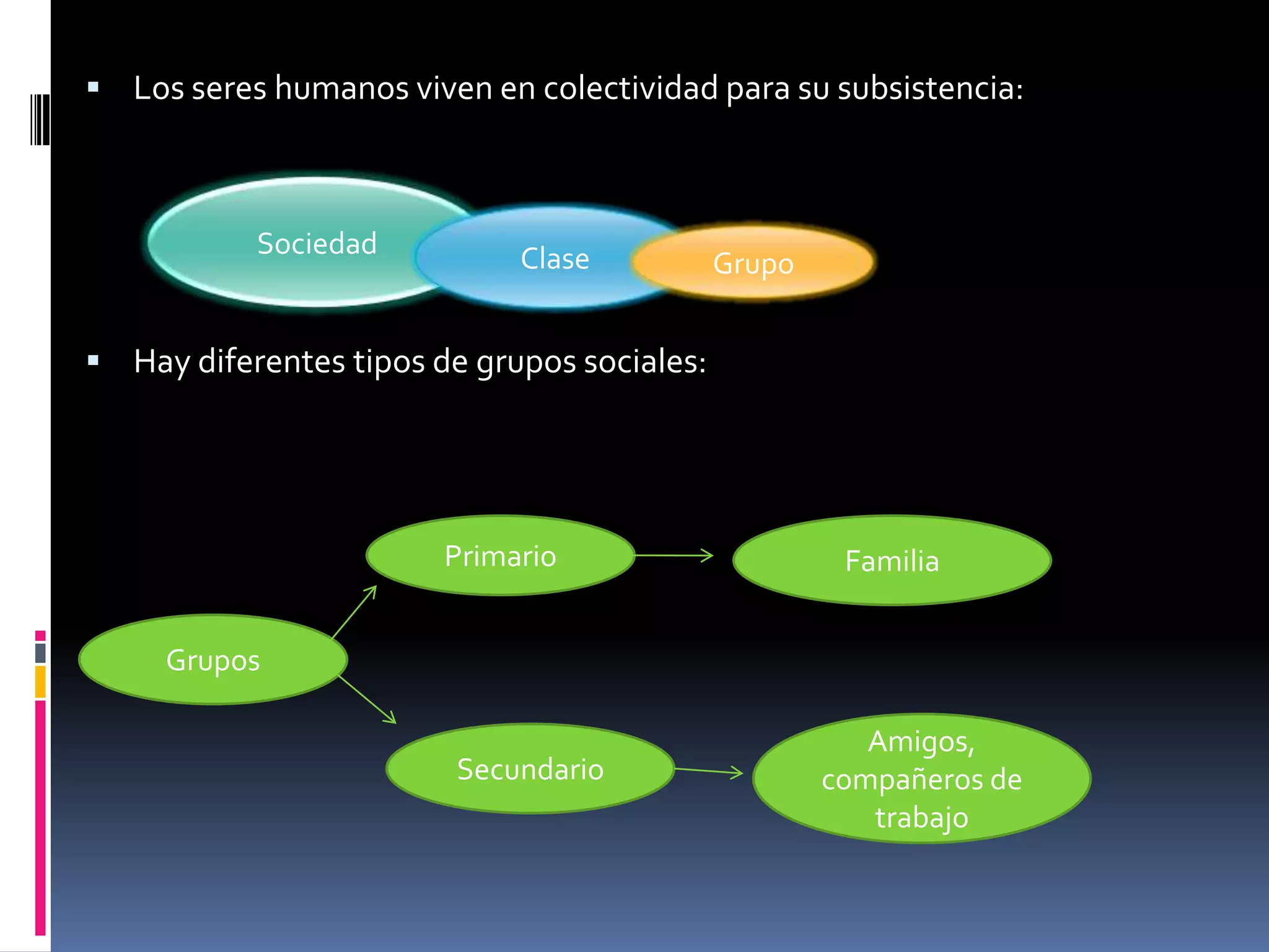 Ciencia que estudia la producción, circulación, distribución y consumo de las mercancías en la sociedad contemporánea.Economía