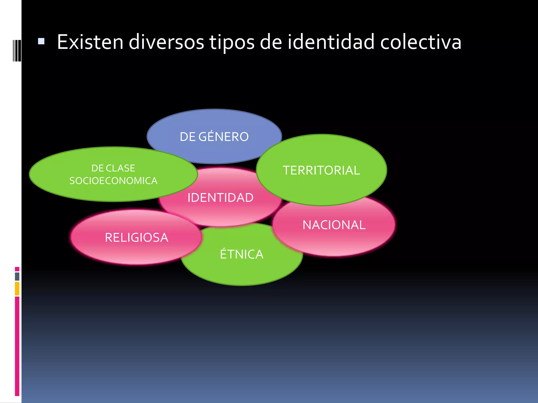 Diferencia social basada en clases sociales y acceso diferenciado a las oportunidades. Una de ellas detenta gran parte de la riqueza económica, y las otras carecen de los recursos indispensables para vivir. Por ser pobres no las quieren, también por el color de piel.Desigualdad social