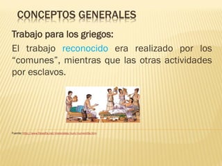 CONCEPTOS GENERALES
Trabajo para los griegos:
El trabajo reconocido era realizado por los
“comunes”, mientras que las otras actividades
por esclavos.

Fuente: http://www.filosofia.net/materiales/num/numero9a.htm

 