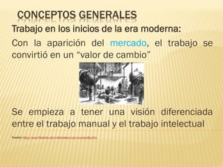 CONCEPTOS GENERALES
Trabajo en los inicios de la era moderna:
Con la aparición del mercado, el trabajo se
convirtió en un “valor de cambio”

Se empieza a tener una visión diferenciada
entre el trabajo manual y el trabajo intelectual
Fuente: http://www.filosofia.net/materiales/num/numero9a.htm

 
