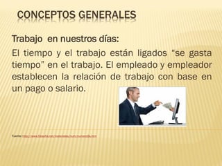 CONCEPTOS GENERALES
Trabajo en nuestros días:
El tiempo y el trabajo están ligados “se gasta
tiempo” en el trabajo. El empleado y empleador
establecen la relación de trabajo con base en
un pago o salario.

Fuente: http://www.filosofia.net/materiales/num/numero9a.htm

 