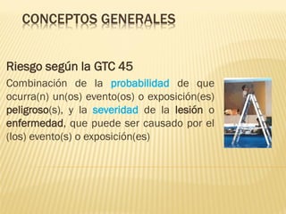 CONCEPTOS GENERALES
Riesgo según la GTC 45
Combinación de la probabilidad de que
ocurra(n) un(os) evento(os) o exposición(es)
peligroso(s), y la severidad de la lesión o
enfermedad, que puede ser causado por el
(los) evento(s) o exposición(es)

 