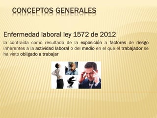 CONCEPTOS GENERALES
Enfermedad laboral ley 1572 de 2012
la contraída como resultado de la exposición a factores de riesgo
inherentes a la actividad laboral o del medio en el que el trabajador se
ha visto obligado a trabajar

 