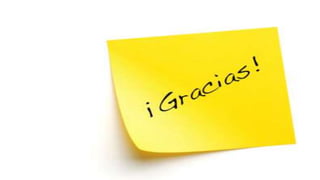 Introducción  a las aplicaciones visuales