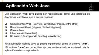 [ES] Introducción a las Aplicaciones Web con Java | PDF