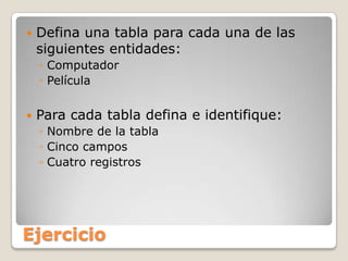EjercicioDefina una tabla para cada una de las siguientes entidades:ComputadorPelículaPara cada tabla defina e identifique:Nombre de la tablaCinco camposCuatro registros
