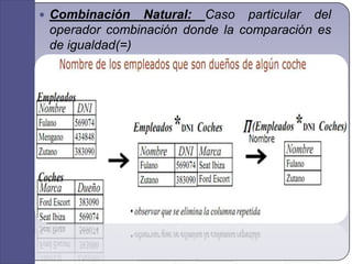 Combinación Natural: Caso particular del operador combinación donde la comparación es de igualdad(=)