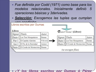 Fue definida por Codd (1971) como base para los modelos relacionales. Inicialmente definió 5 operaciones básicas y 3derivadas.Selección:Escogemos las tuplas que cumplan una condición.Notación: σ predicado (Relación) ----- (Sigma σ) -----¿Y los libros escritos por Dumas ó Pérez Reverte?
